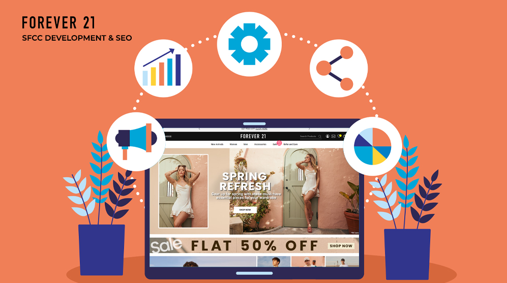 Forever 21 <span>SFCC DEVELOPMENT & SEO</span>